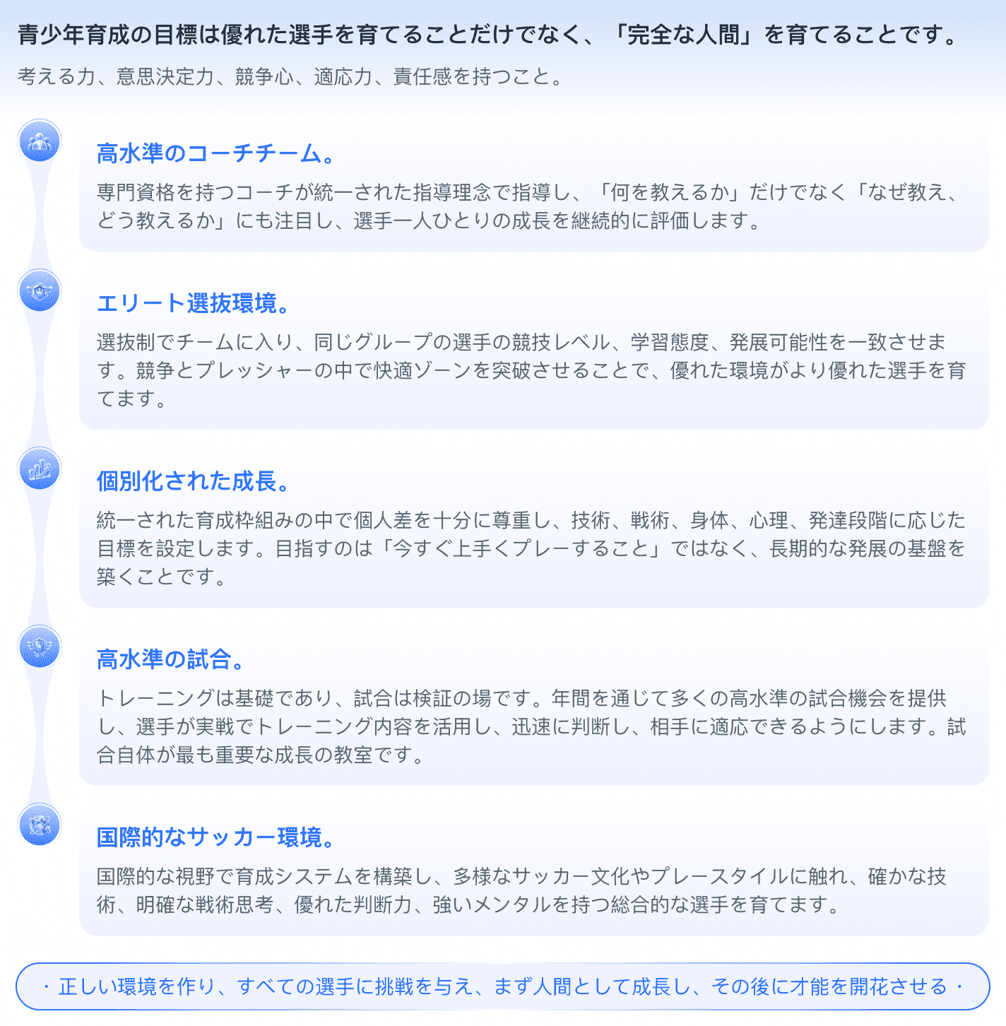 巨鲸青训